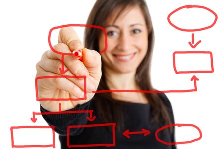 Businesswoman drawing an organization chart on the screen