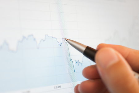 Close-up of a stock market graph on a computer screen
