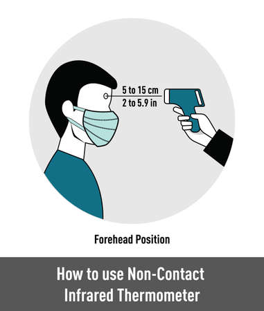 Woman practicing yoga or fitness. Modern art with illustration of woman doing yoga or pilates exercise on mat. minimalist concept. Hanumanasana pose vector yoga asana Illustration bannerのイラスト素材