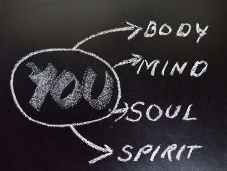 Body mind soul and spirit word presented on chalkboard with school educational chalkboard concept background for learning purpose.の写真素材