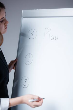 A business coach in a black jacket teaches how to plan for the day. Numbering of affairs on a white board.の写真素材