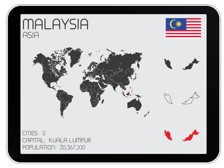A Set of Infographic Elements for the Country of Malaysiaのイラスト素材
