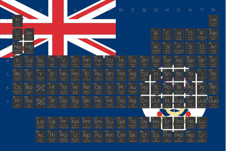A Periodic Table of Elements overlayed on the flag of FalklandI slandsのイラスト素材