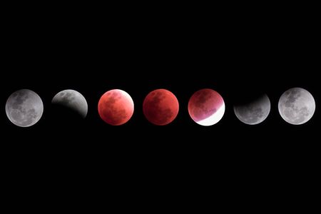 Super blue blood moon timeline collection