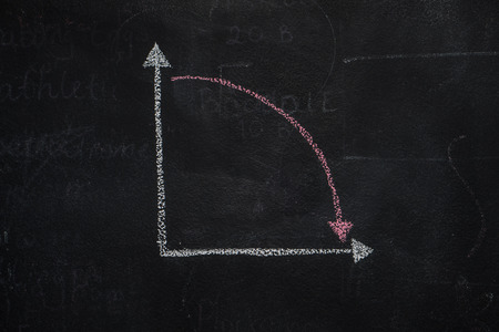 Chalkboard with finance business graph showing downward trend. White chalk on blackboard