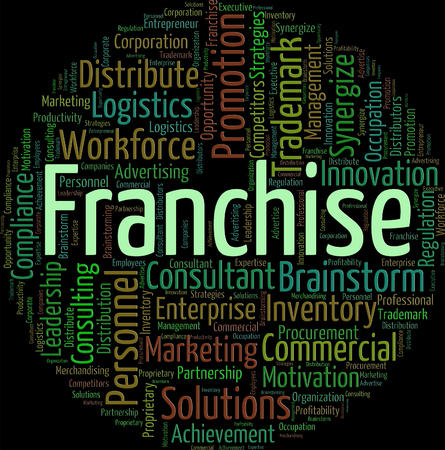 Franchise Word Showing Permit Words And Prerogative Franchise Word Showing Permit Words And Prerogative
