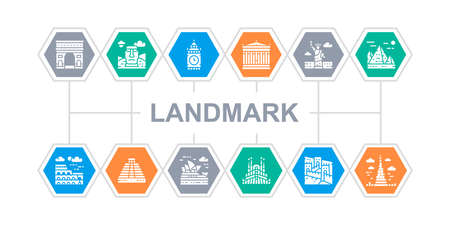 Travel Landmark icons web banner. Egypt, Italy, United Kingdom, France, India, USA vector infographic illustration isolated on white background.のイラスト素材