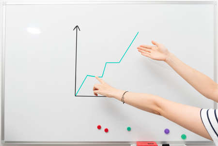 Image of white magnetic board with bussines chart report.の写真素材