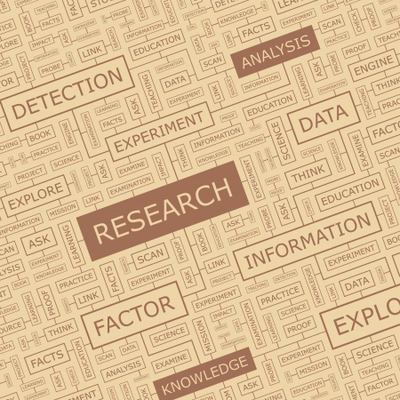 RESEARCH  Word collage のイラスト素材