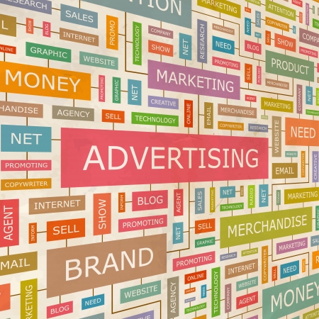 ADVERTISING Word collage ADVERTISING Word collage
