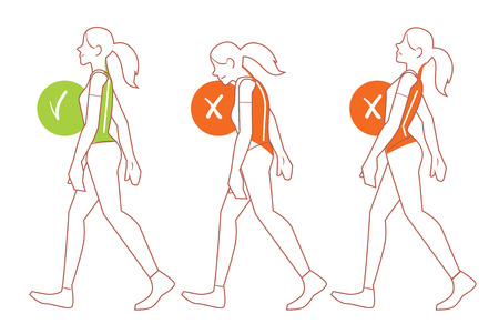 Correct spine posture. Position of body when walking.のイラスト素材