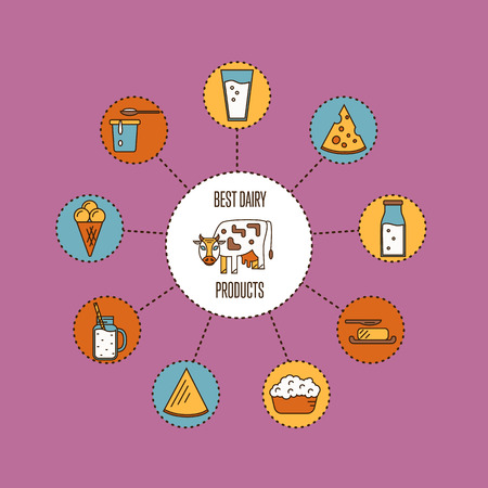 Assortment of different dairy products icons around cow, isolated compositions on perpl background, vector illustrations in line style design. Organic farming. Best dairy products banner. Natural foodのイラスト素材