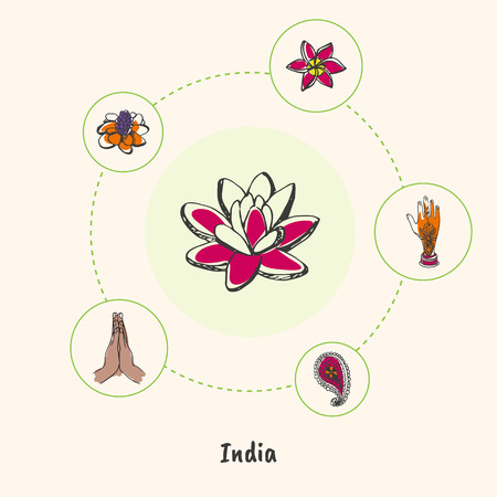 Attractive India. Lotus flower colorized doodle surrounded folded praying palms, hand with henna ornament painted drawn icons. Indian cultural, religious, nature symbols. Travel in Asia conceptのイラスト素材
