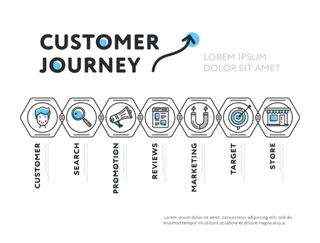 Simple design of customer journey representationのイラスト素材