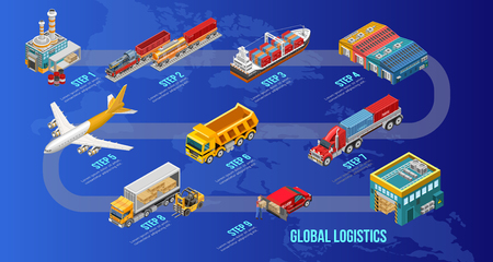 Isometric scheme of global logistics system depicted step by step over world mapのイラスト素材