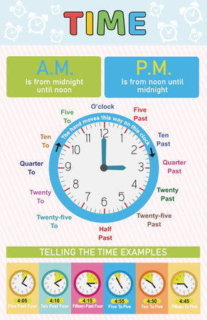 Time management infographic, vector illustration in flat design style. Time management infographic.
