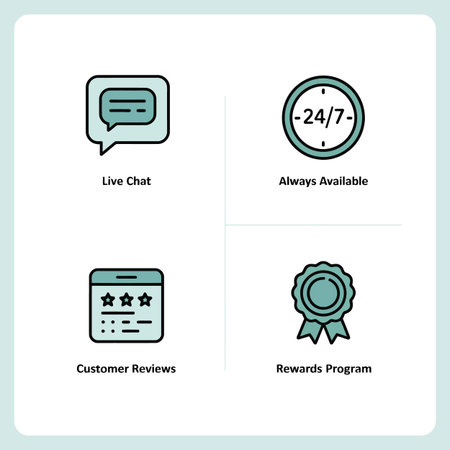Four simple teal and black line icons are arranged in a grid on a light teal background Each icon represents a key aspect of customer service including live chat customer reviews rewards programs and 247 availabilityのイラスト素材