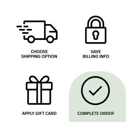 Four black line icons on a white background depict online shopping checkout steps: shipping option, billing info, gift card application, and order completion.  A pale green semicircle highlights the final step.のイラスト素材