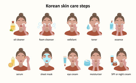Korean skincare routine steps icons. Infographic .Beauty routine. Cleansing, moisturizing, treating. Various products for spa.のイラスト素材