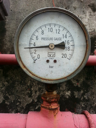 Pressure gauge for water supply