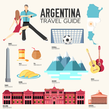 Country Argentina travel vacation guide of goods, places and features. Set of architecture, fashion, people, items or nature background concept. Infographic template design for web and mobileのイラスト素材