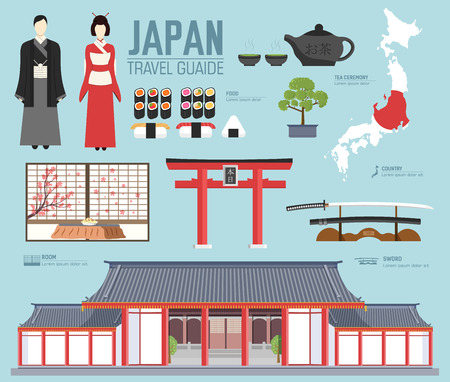 Country Japan travel vacation guide of goods, places and features. Set of architecture, fashion, people, items, nature background concept.  Infographic template design for web and mobile on flat styleのイラスト素材