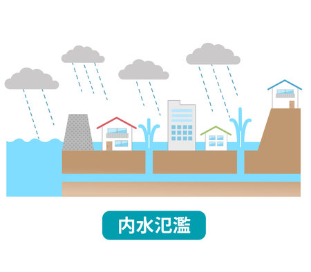 Illustration of  floods and house, disaster preventionのイラスト素材