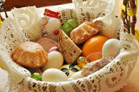 Easter food in the basket