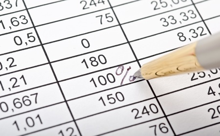 Business background, financial data concept with numbers and penの写真素材