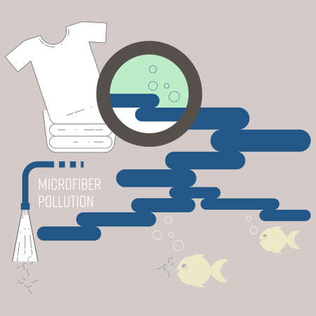 Wastewater from washing machine consist of microfiber, leaching into waterway. Plastic  pollution concept. Vector illustration.のイラスト素材