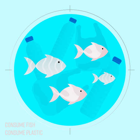 Plastic pollution harming marine life and transfer to the fish we eat. Consume fish, consume plastic...