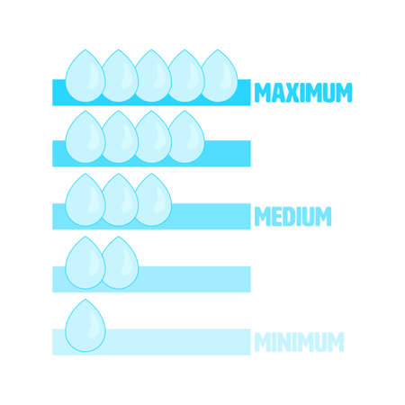 Amount of water drop icon,sign,symbol. Quantity indicator. Vector illustration.のイラスト素材