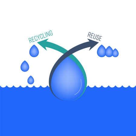 Water recycling and reuse with drop icon and arrow as a gimmick. Water conservation concept. Vector illustration.のイラスト素材