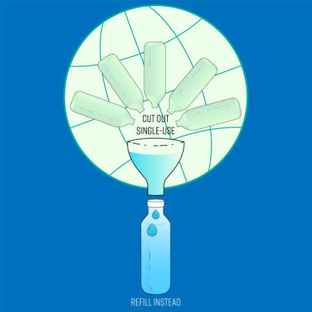 Turn plastic bottle into a funnel as a joined-up gimmick, representing cut out single-use globally and refill instead, help reduce plastic pollution. Vector illustration.のイラスト素材