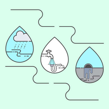 Sustainable water resource management infographic. Water conservation pictorial symbols. Vector illustration outline flat design style.のイラスト素材
