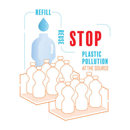 Refill drinking water with reusable bottle help to stop plastic pollution at the source. Vector illustration outline flat design style.のイラスト素材
