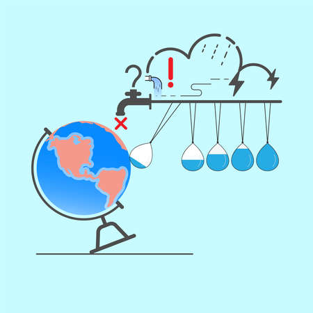 Extreme weather events and water pollution disrupt water cycle, causing scarcity and impact all...