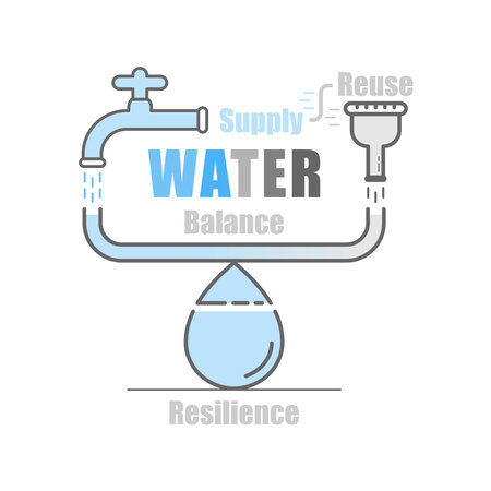 Weighing scale concept. Keeping balance between water supply and greywater reuse to achieve efficiency. Water resilience. Vector illustration outline flat design style.のイラスト素材