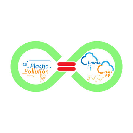 Infinity symbol connect with equal sign as a gimmick of corresponding condition. Plastic pollution...
