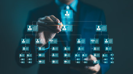 Organization chart and hierarchy structure employees in the company with departments in business. Working process and workflow automation with flowchart. Employee information, mindmap or organigram,の写真素材