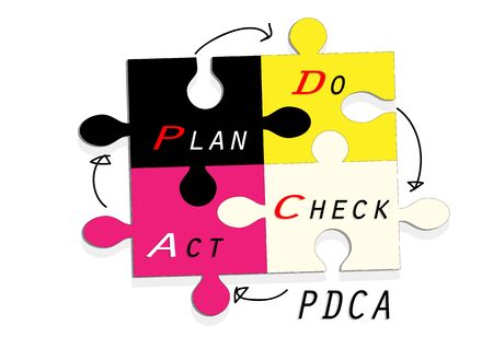 PD CA ,plan do check act management concept   jigsaw design ,Vector illustration