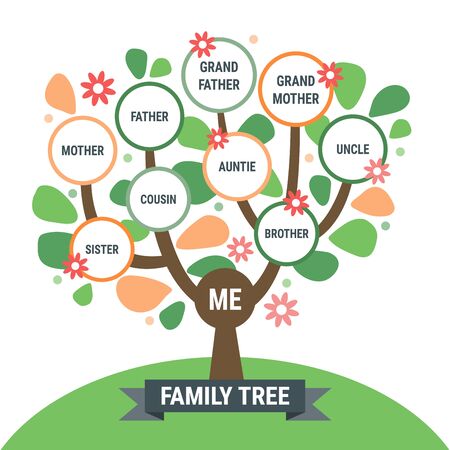 Lovely family tree with decorative flowers created for Web, Document, Greeting Card, Poster, Label and Other Decoration Surface. Beautiful tree which can be used in many purposes. vector.のイラスト素材
