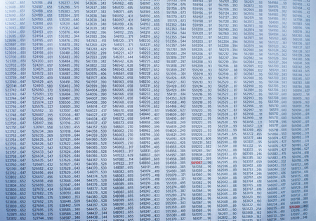 Financial Data Concept with Numbers, Spreadsheet Bank Accounts Accounting, Concept for Financial Fraud Investigation, Audit and Analysis, Balance Sheet, Numbers Background, Stock Market Quotesの写真素材