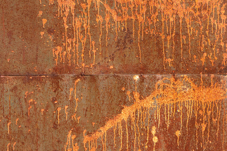 rusty metal panel texture background