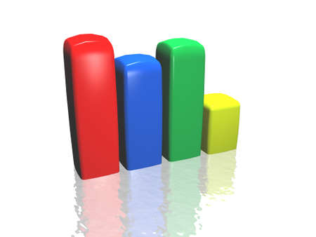 3d Graph