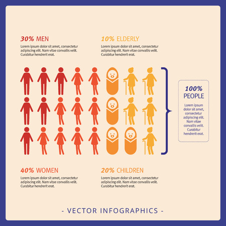 Editable infographic template of age groups diagram, multicolored versionのイラスト素材