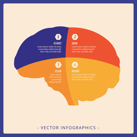 Editable infographic template of brain silhouette diagram, multicolored versionのイラスト素材