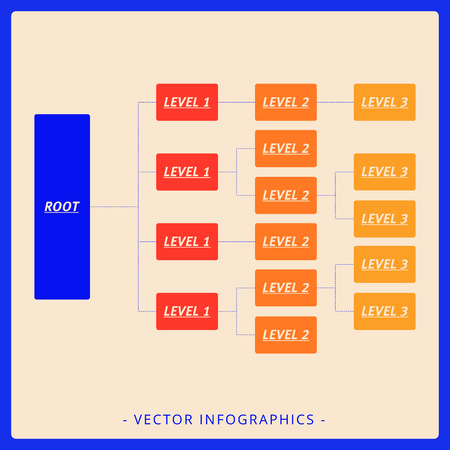 Editable template of complex horizontal tree diagram including root and three levels, multicolored versionのイラスト素材