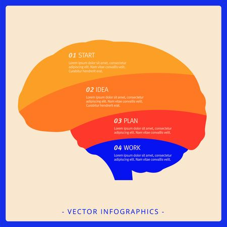 Editable infographic template of brain silhouette diagram, multicolored versionのイラスト素材