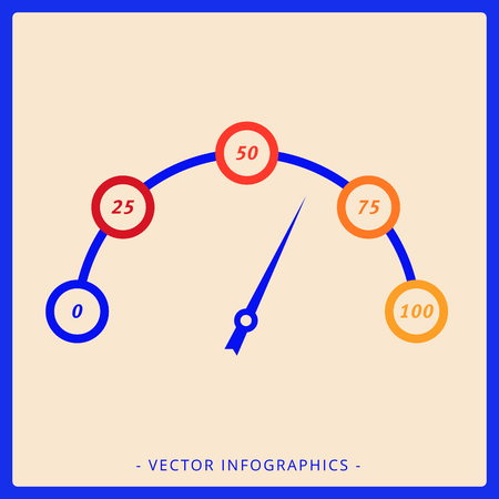 Editable infographic template of speedometer chart with arrow, multicolored versionのイラスト素材